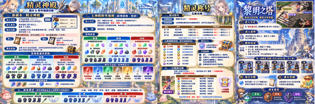 1011更新