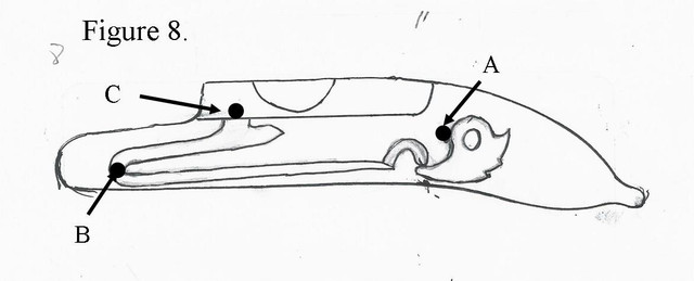 figure 8