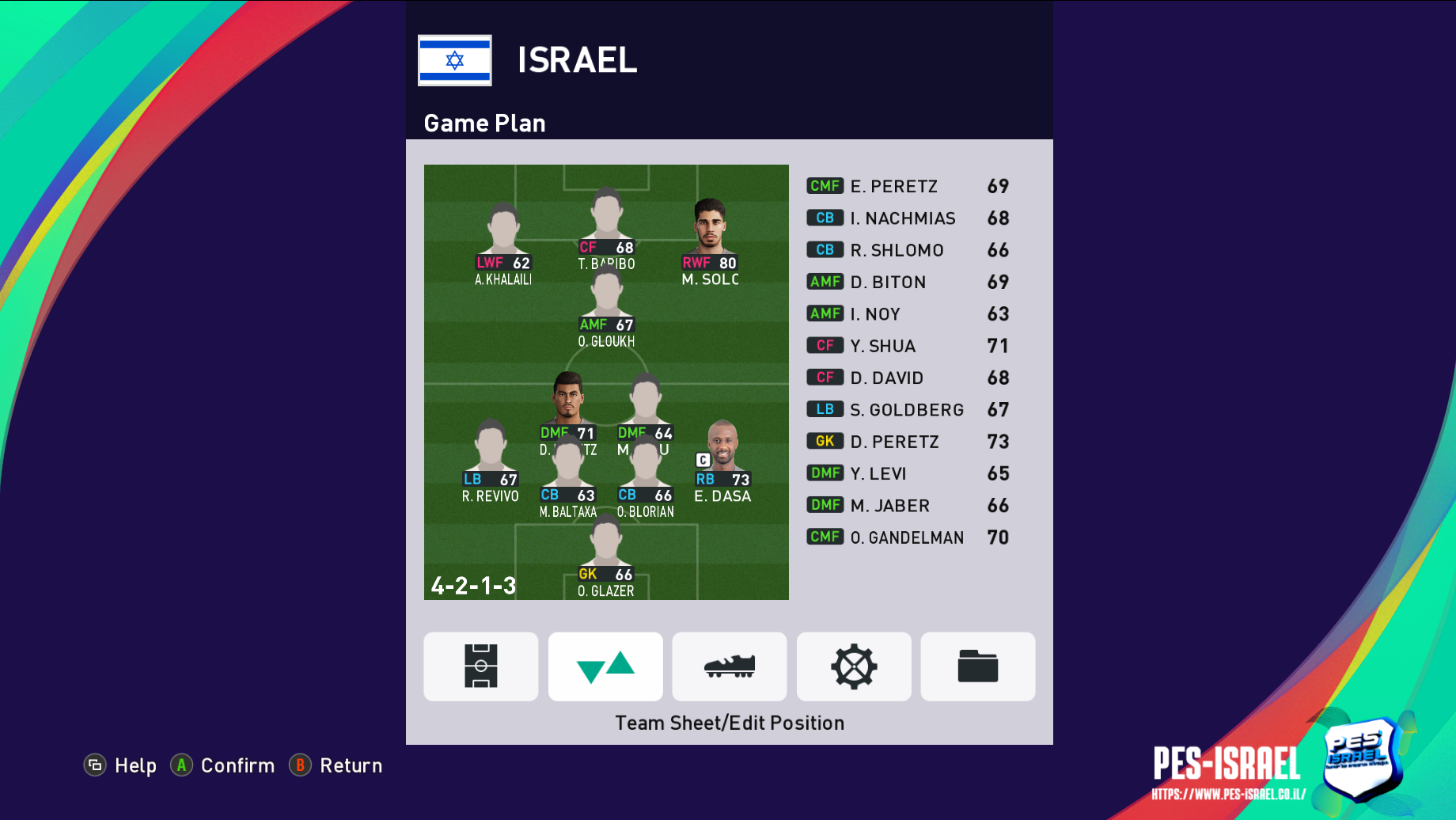 לצפייה במסך מלא לחץ על התמונה