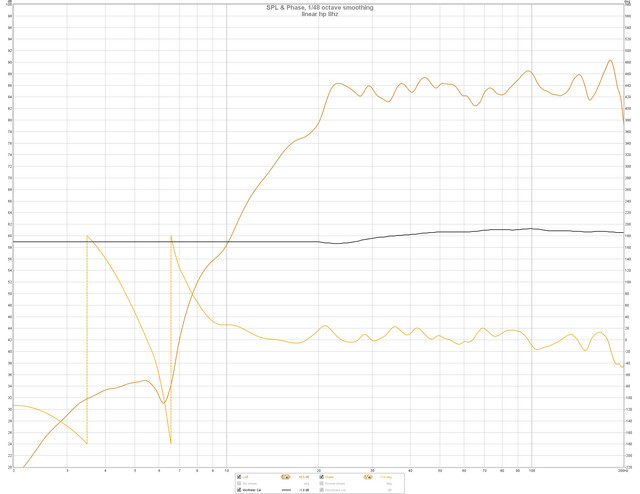 linear hp 8hz spl