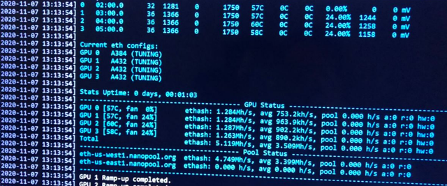 hashrate