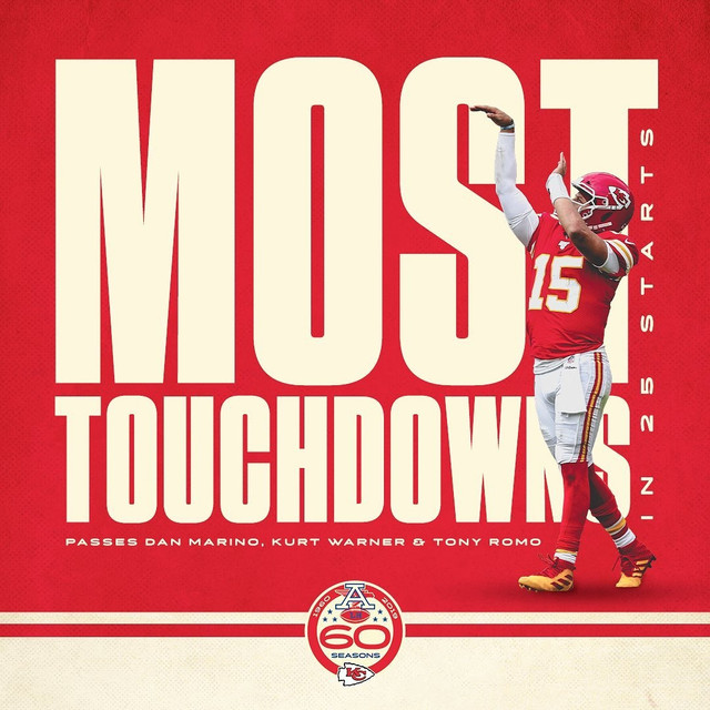 chiefs-B4x-RArw-Dw-As