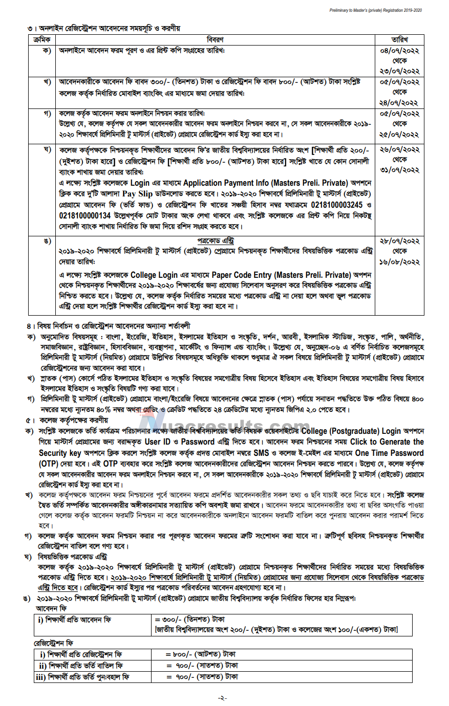 Preliminary To Masters Private Admission Circular 2022