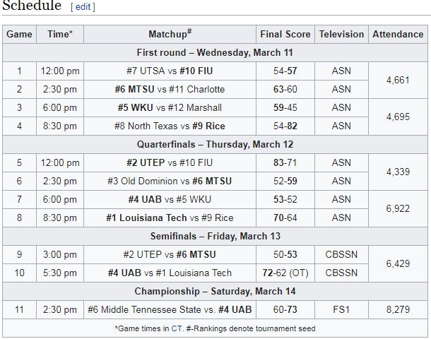 2015 cusa tv.jpg