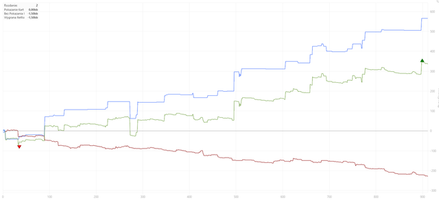 graph1-25-08