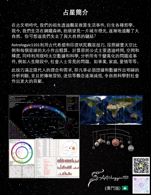 Astrology-Ad