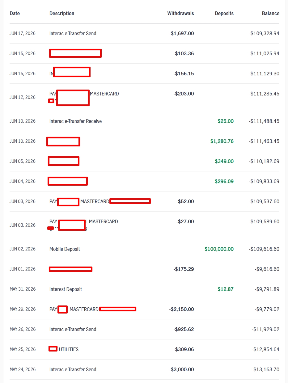Bank-Stuff.jpg