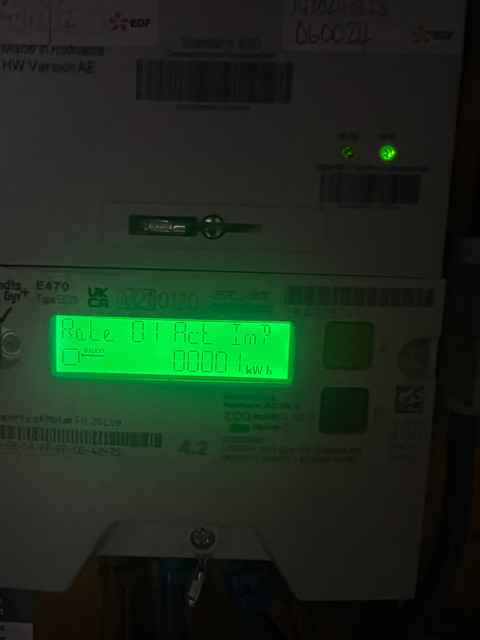 Meter