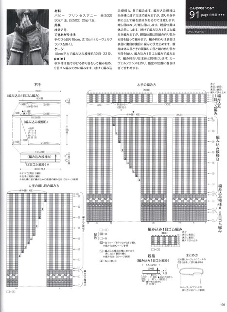 0151
