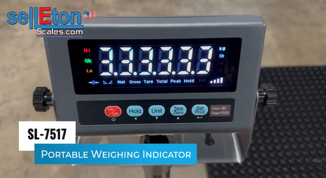 SellEton Product Video