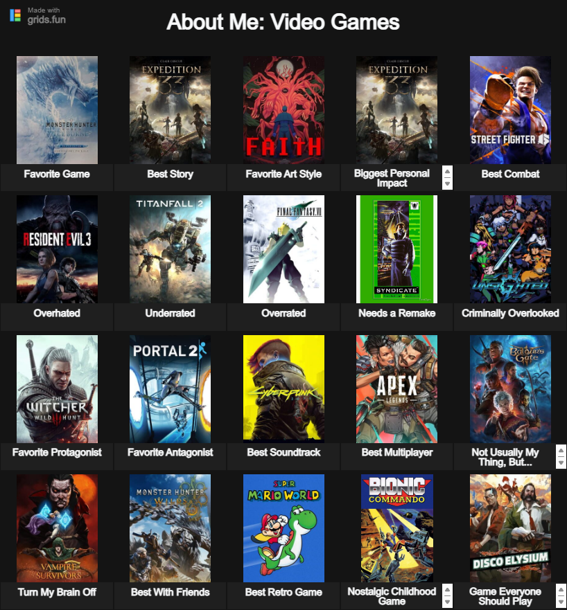 Bored? Fill out this gamer personality chart that's been making the ...
