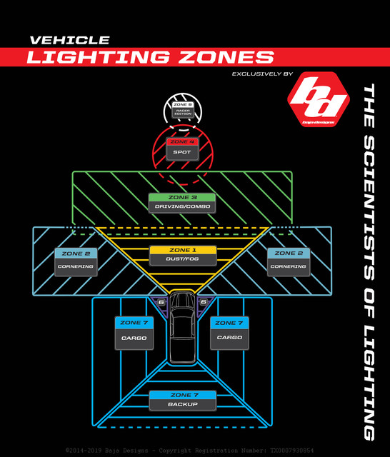 2016-Lighting-Zones-Chart