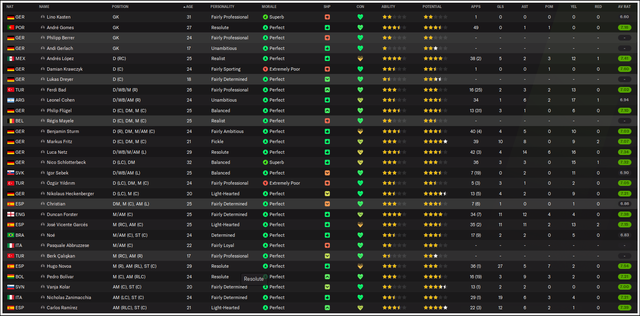 Squad-stats
