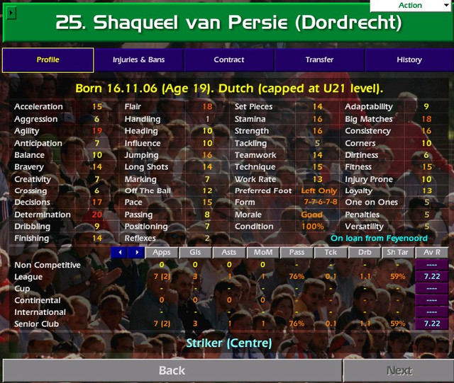 Shaqueel