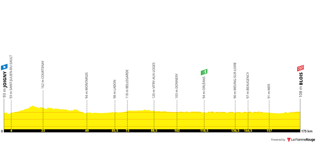 Stage 13.png