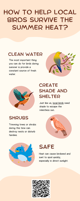 Helping local birds survive the summer heat is all about empathy and small, thoughtful actions. A dish of clean water, a bit of shade, or a quiet place to rest can mean the difference between struggle and survival. By making a few adjustments to your outdoor space, you not only support your feathered neighbors you also get to enjoy their beauty and song all summer long. To know more visit here https://wildbirdguide.com/category/local-birds/