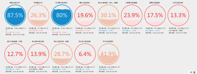 螢幕擷取畫面 2026 06 08 104846