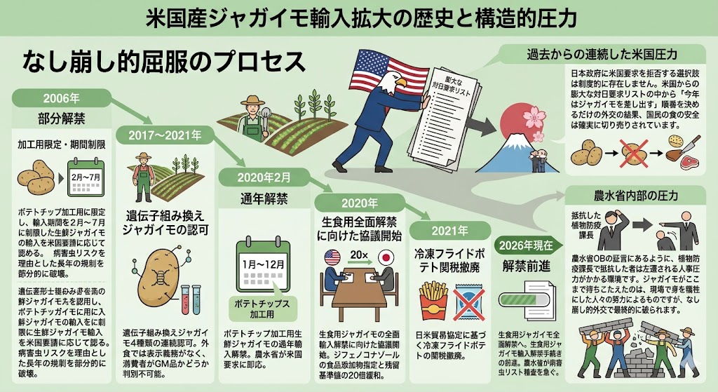 レスポンシブ画像