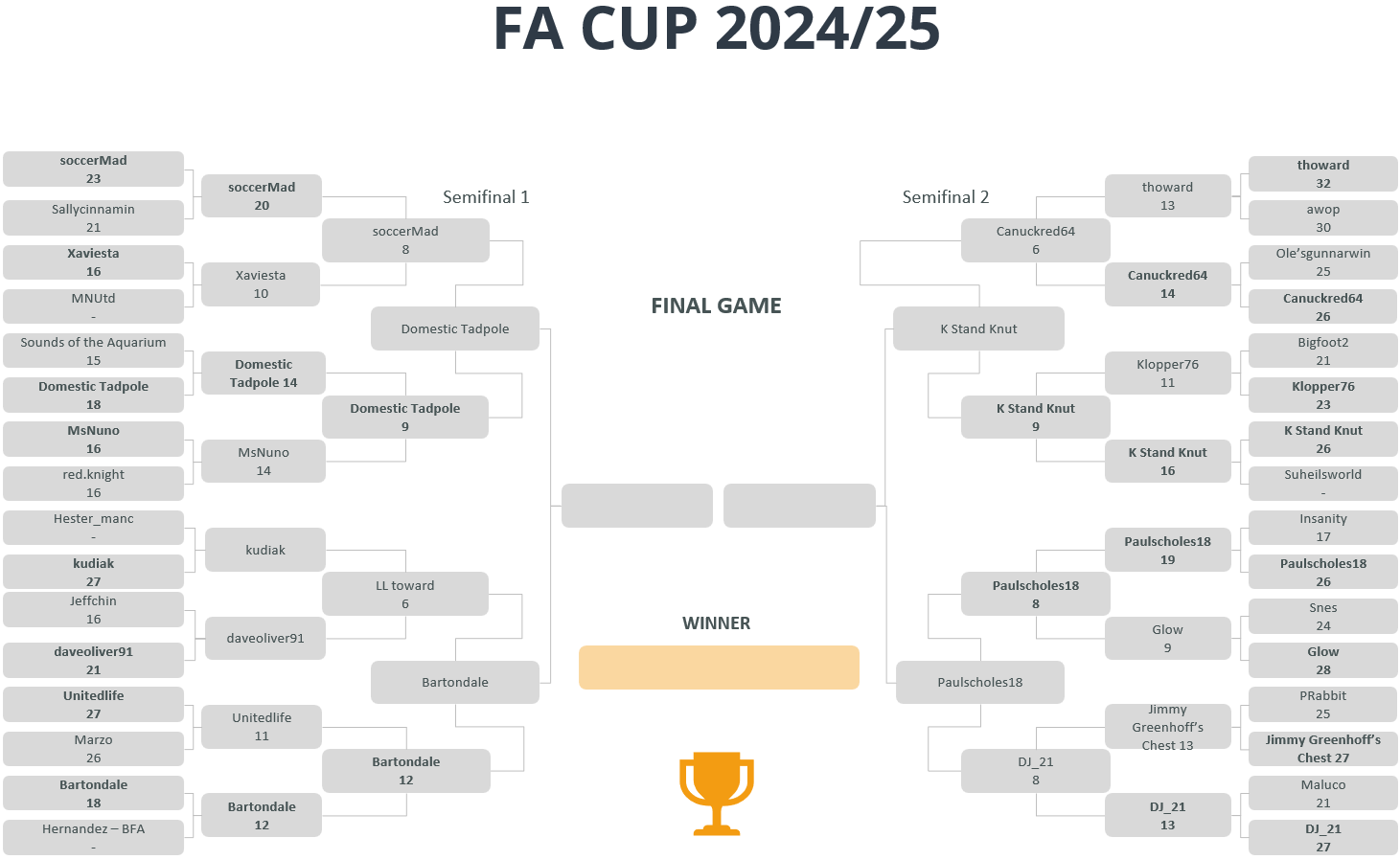 FA-Cup5.png