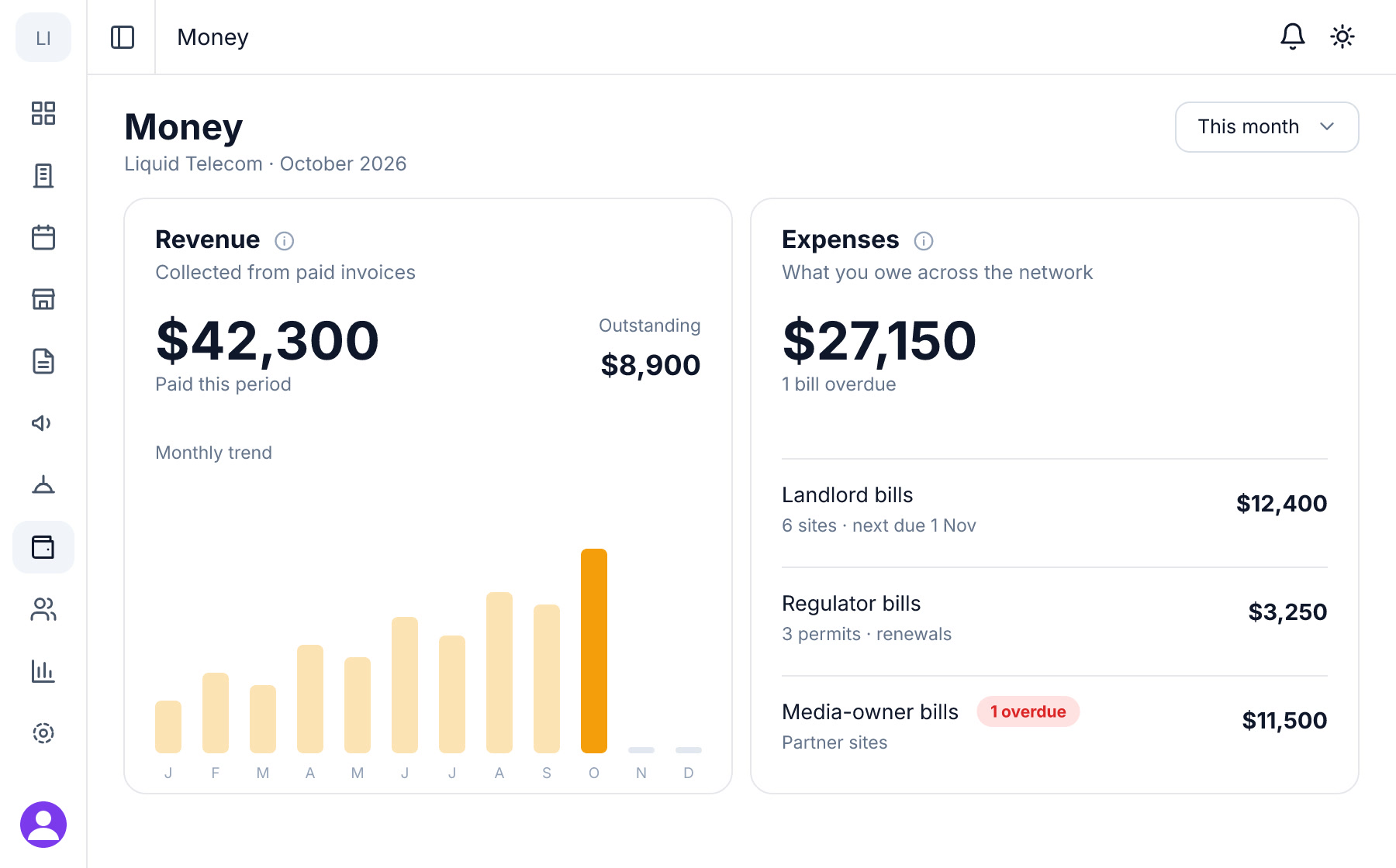 OwnerHub - Money OwnerHub money workspace