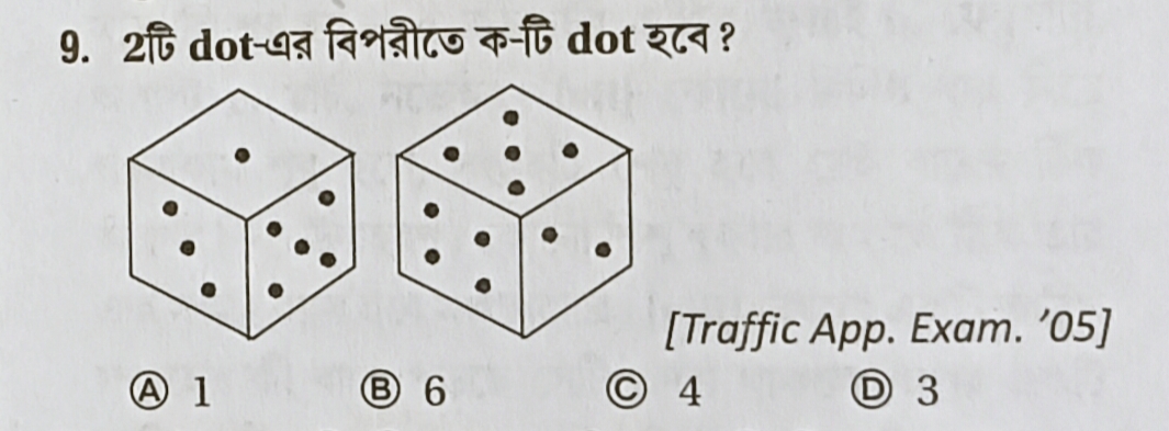 Question 9 Image