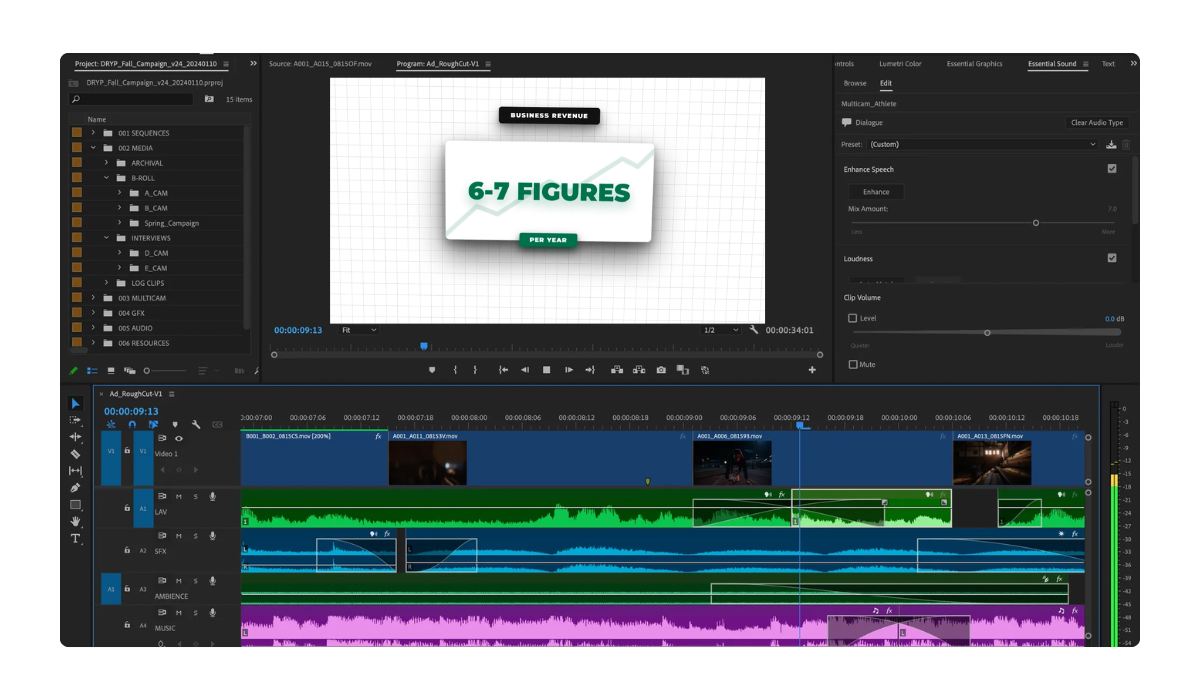 Step 4 Post-production