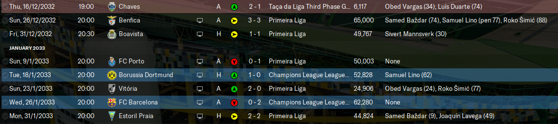 2033-2-7-Sporting-1