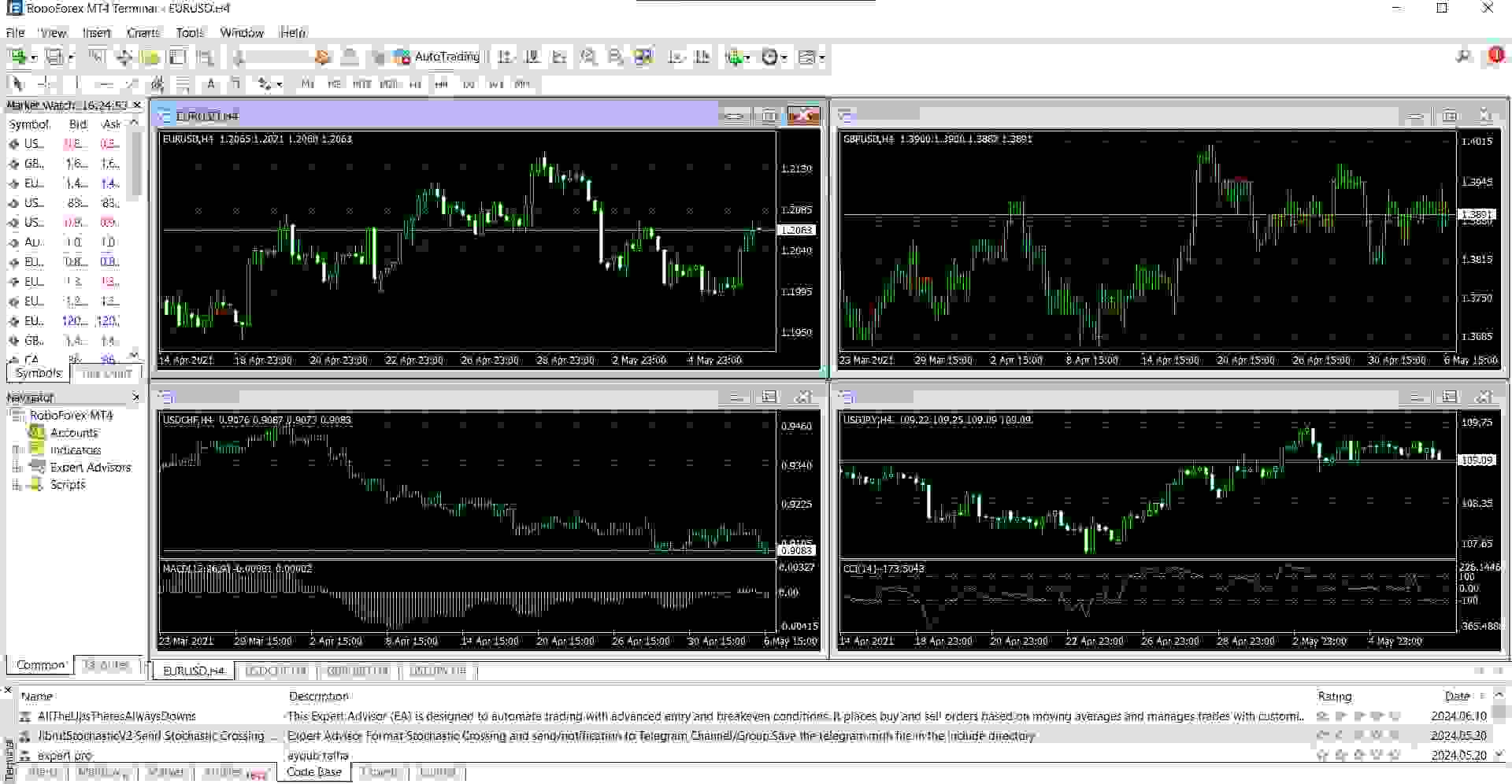 Download MT4 Robô Forex
