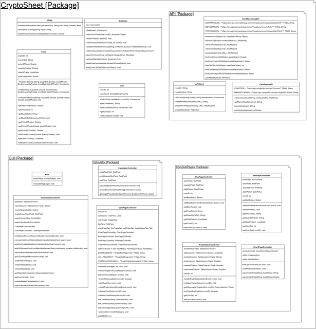 UMLDiagram.png