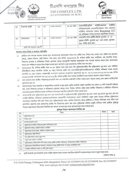 TSP Complex Limited Job Circular 2022