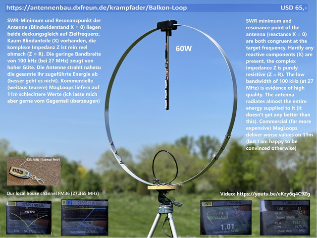 CB Mag Loop.jpg