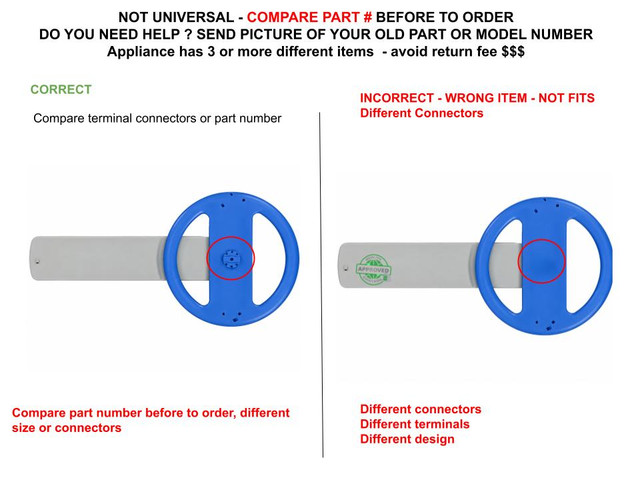 5304506660 Correct Incorrect.jpg