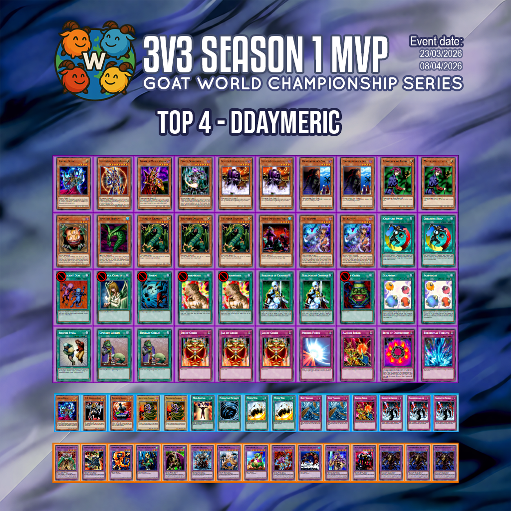 ddaymeric's decklist