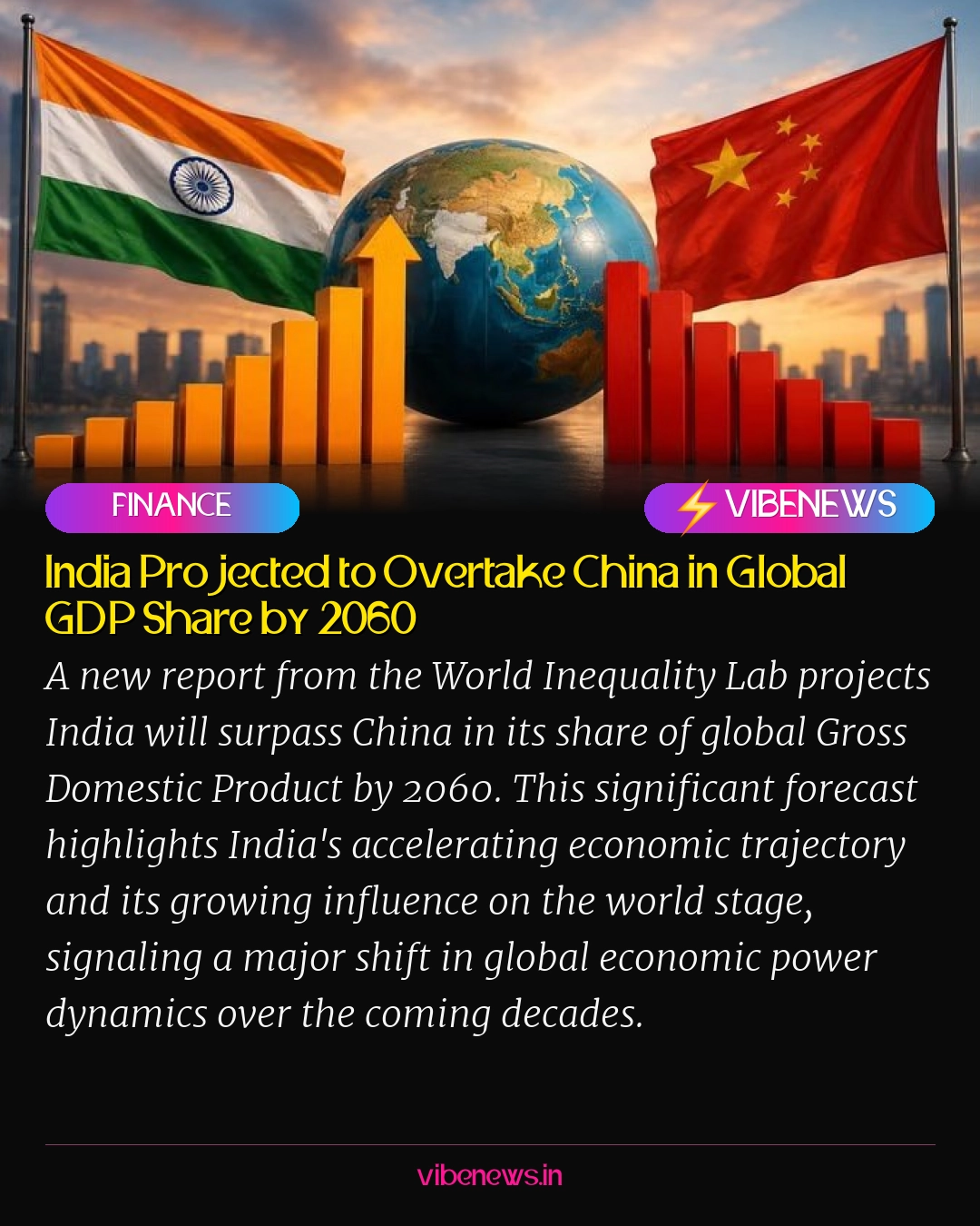 India Projected to Overtake China in Global GDP Share by 2060