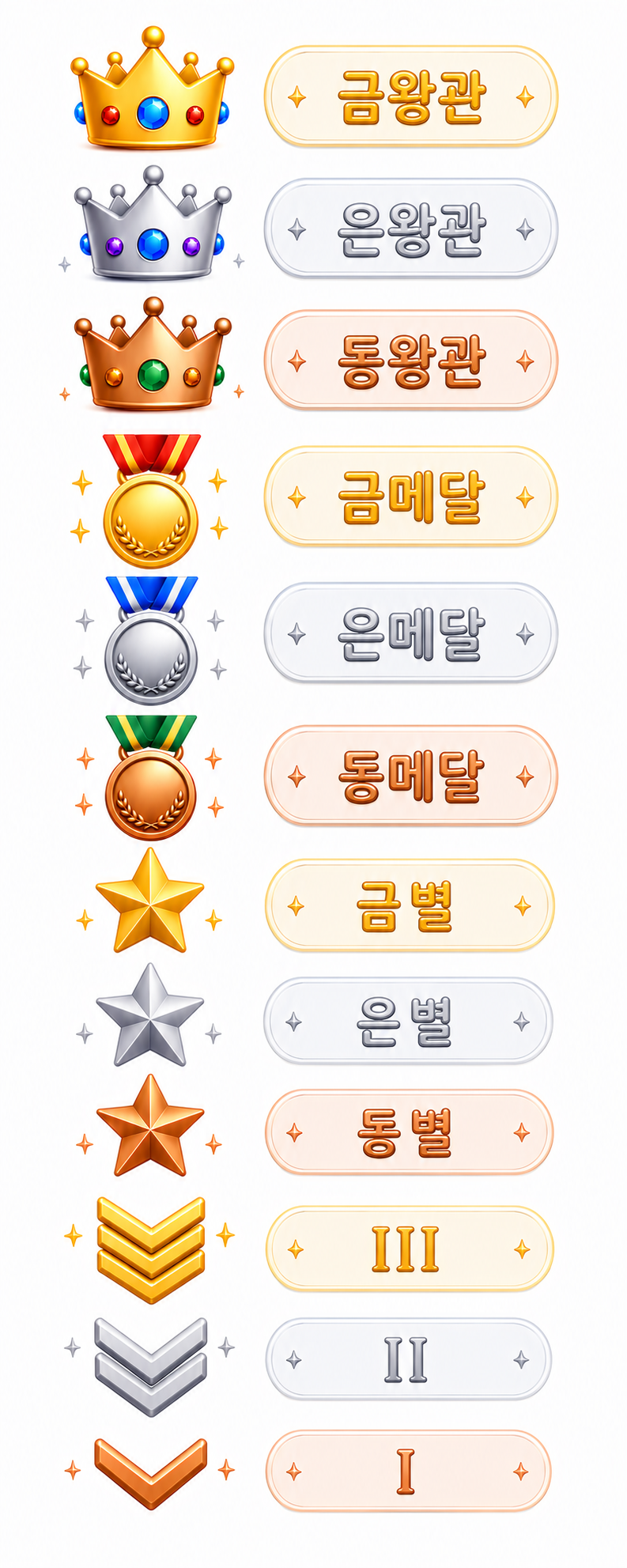 계급표