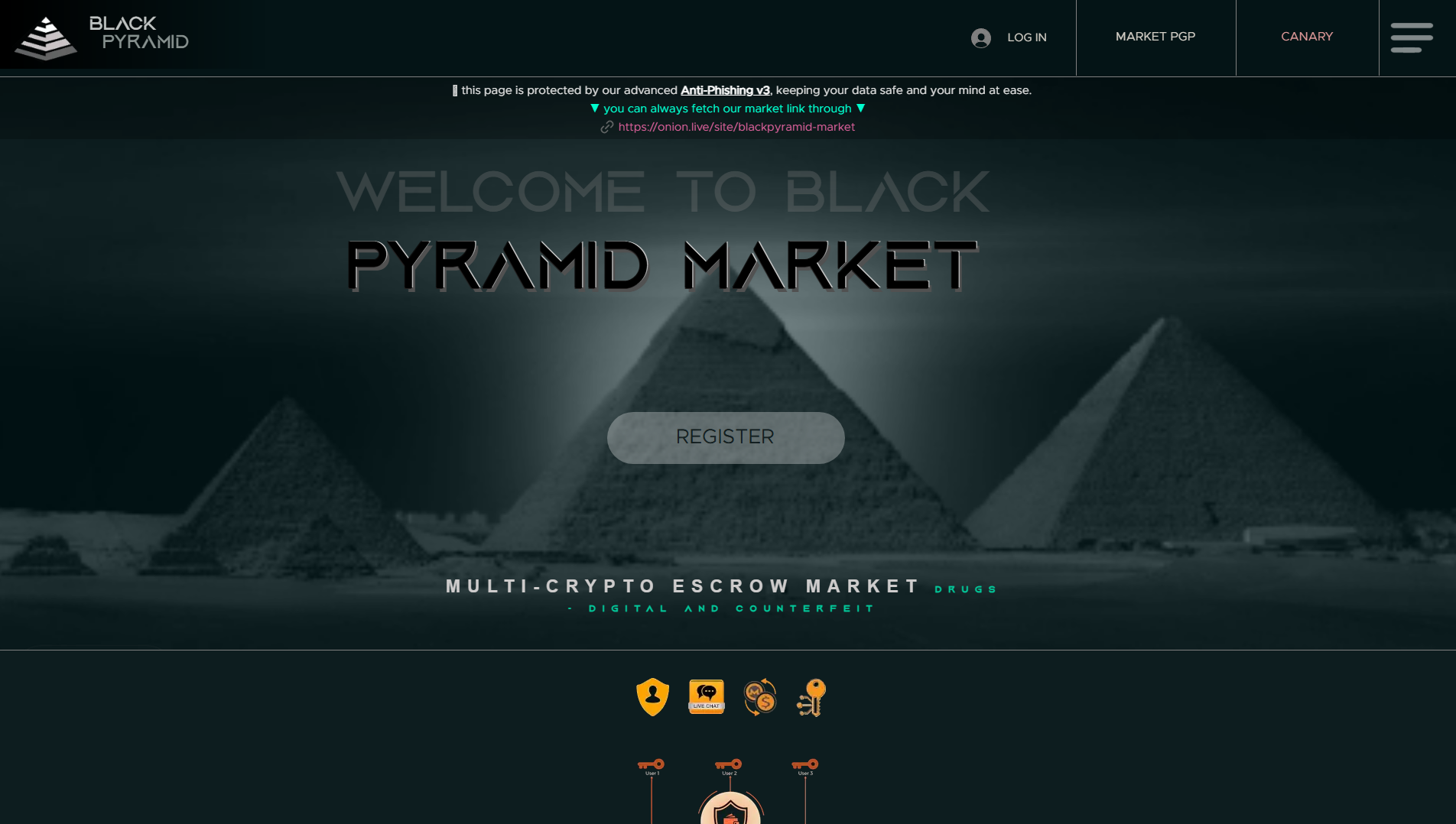 Stored capture of blackpykv66cybipwjxdo6c6mvk3uxfih736ljmzeultufyx5y9fohyd.icu