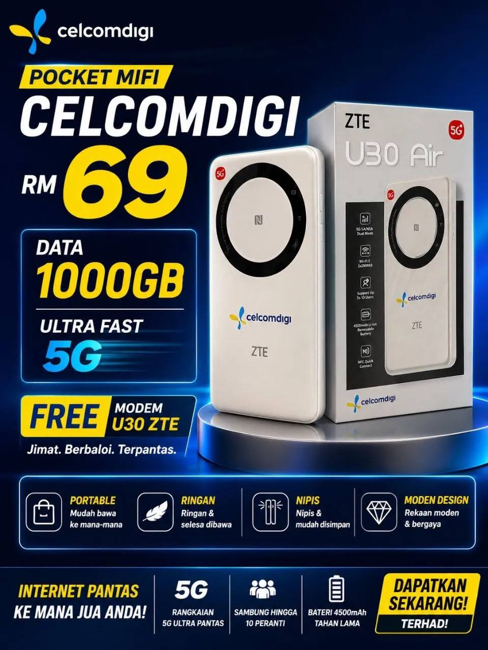 Produk 2