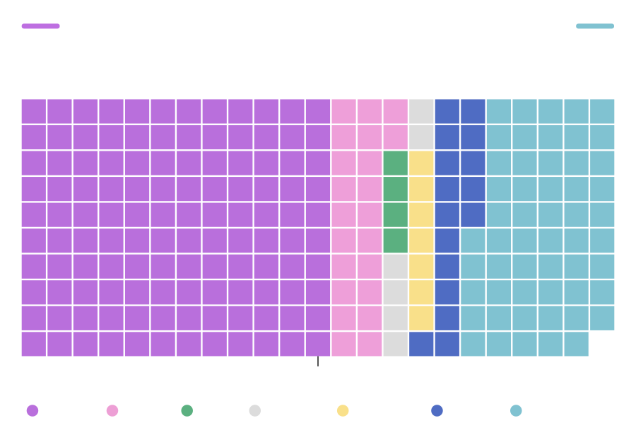 [Image: 5713graphdaextrnsprnt.png]