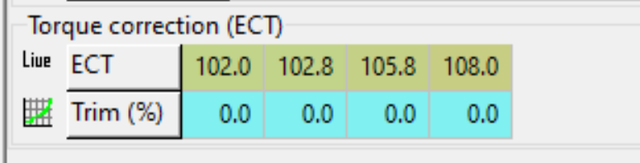 Hondata-Torque-Corr-ECT