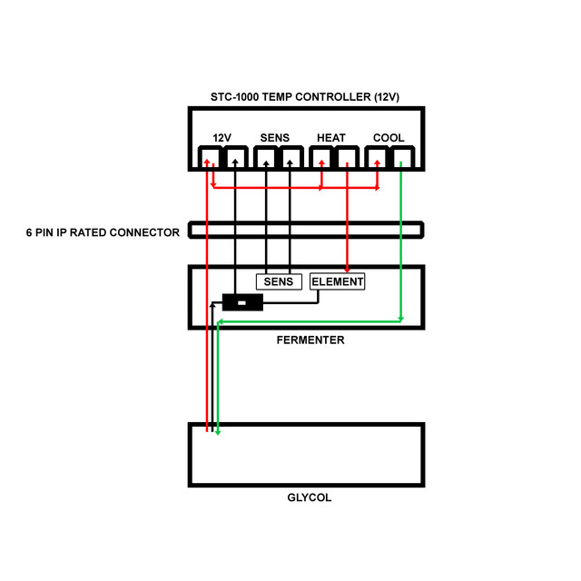 brew-controller-copy