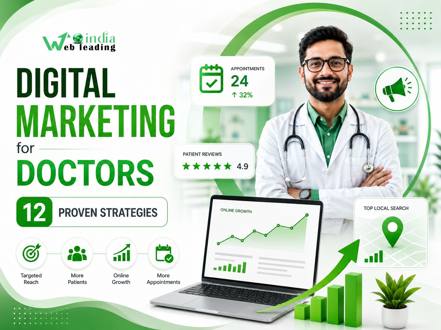 Digital Marketing for Doctors: 12 Proven Strategies to Get More Patients