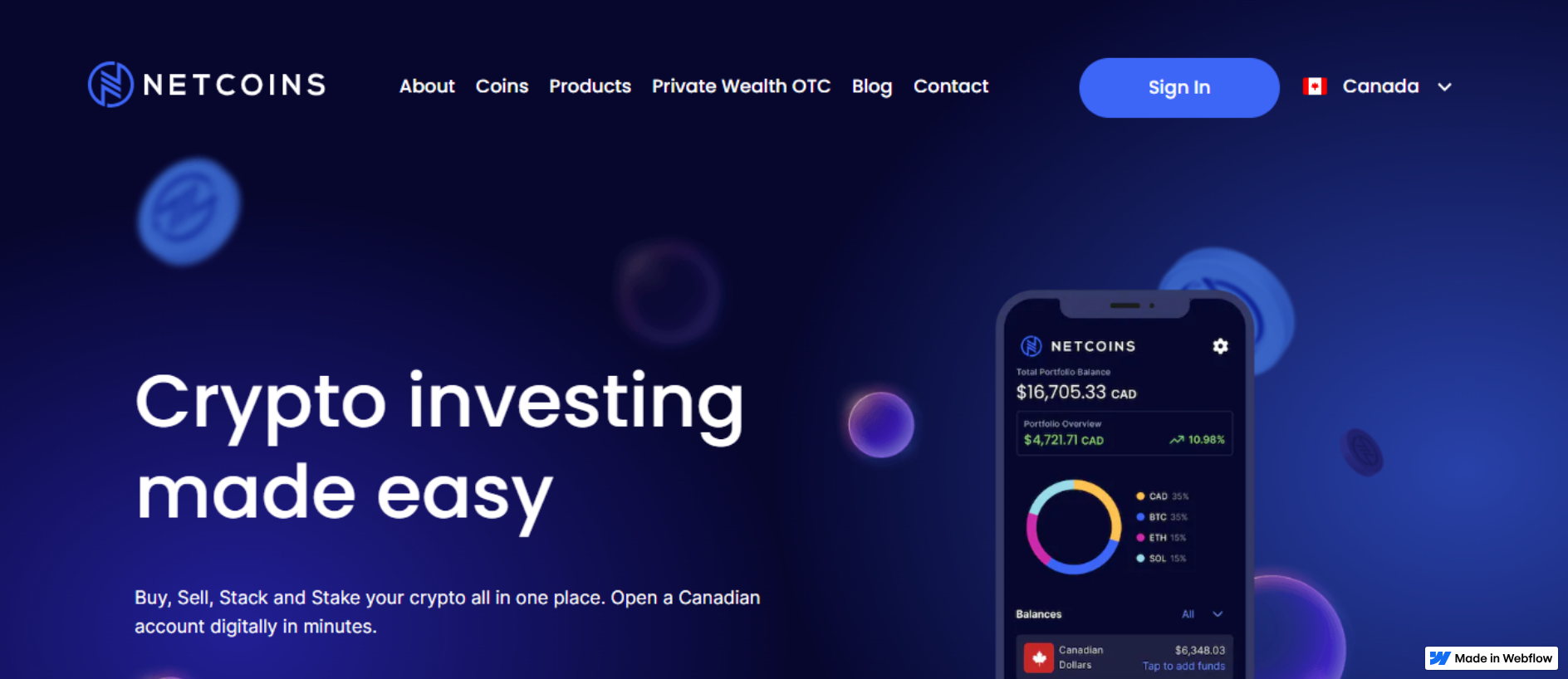 Stored capture of en-sso-netcoins-com-cdn-oauth.webflow.io