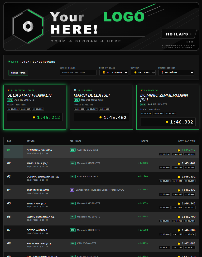 Show server setup