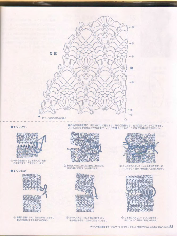 85