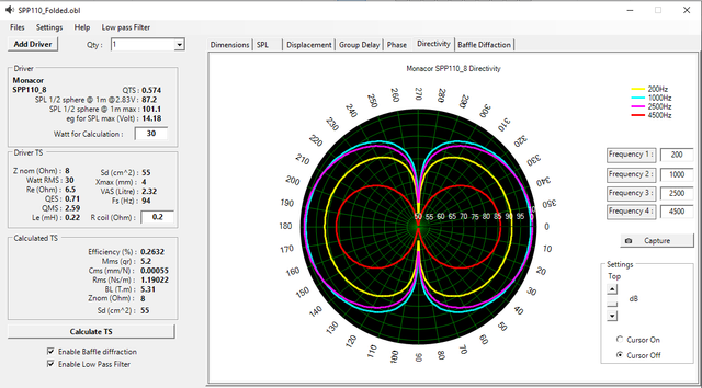 Main directivity.png