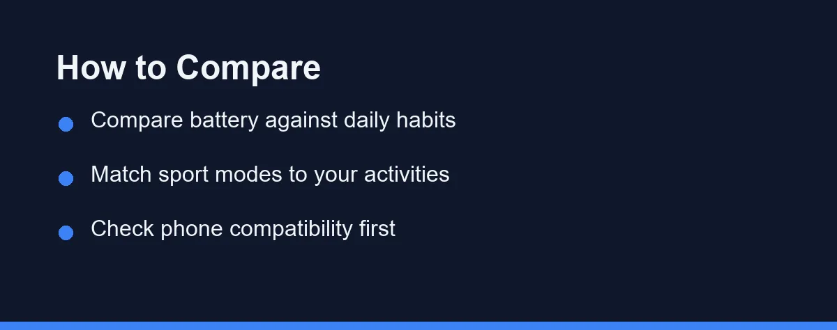 How to Compare