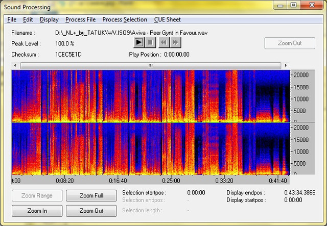 spectral
