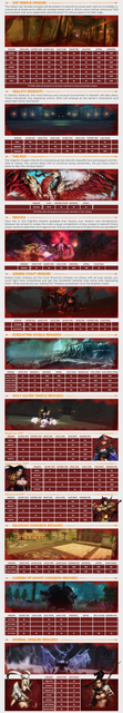 azeroth-eng-11.png