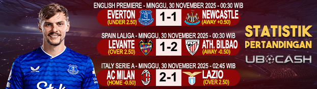 UBOCASH: Link Streaming Bola - Link Bola Indonesia