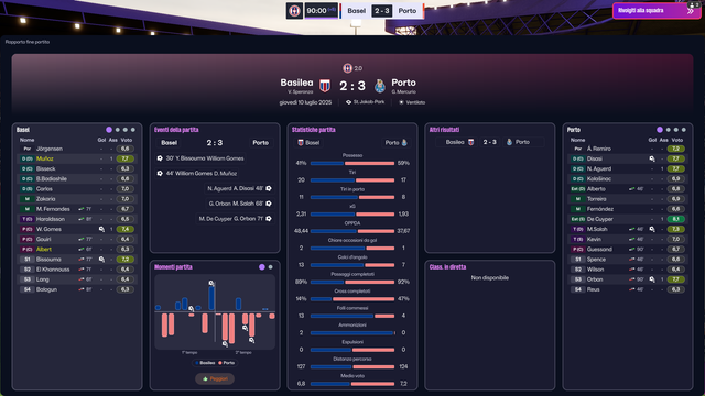 [Immagine: Basel-Porto-2.png]